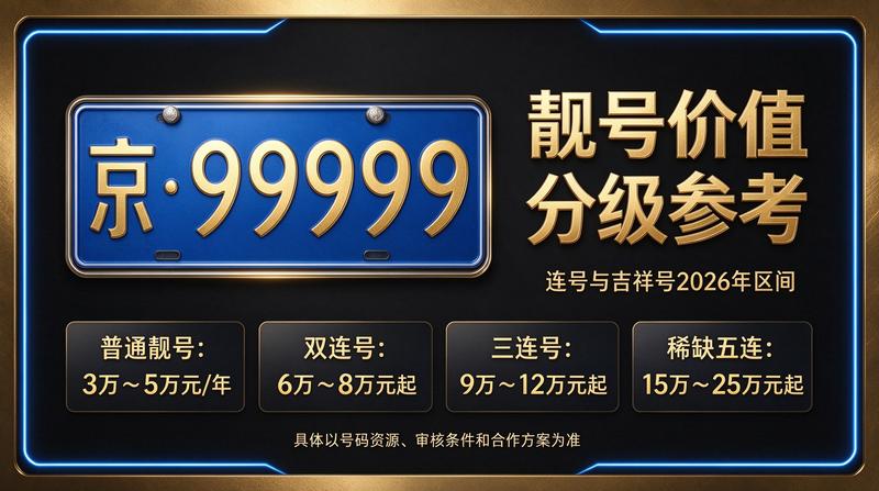 北京小牛京牌服务大厅环境展示